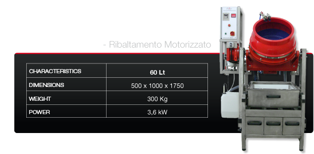 turbo-motorized-unload-finchem turbo-motorized-unload-finchem
