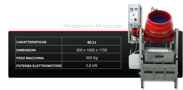 turbo-motorized-unload-finchem turbo-motorized-unload-finchem